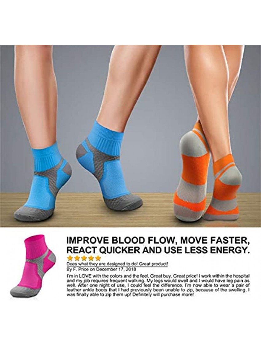 CHARMKING Compression Socks for Women & Men Circulation 15-20 mmHg is Best for Athletic Running Cycling Pregnant